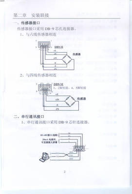 武汉巨林衡器制造有限公司 - 产品相册 - 